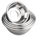 Edelstahl Sch&uuml;ssel 40 cm