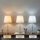 LED Lampe E-14 Tropfenform 6 Watt - kaltwei&szlig; (6500 K)