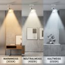 LED Strahler GU10 - 5 Watt - kaltwei&szlig; (6500 K)