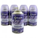 Duftspray Lufterfrischer Nachf&uuml;ller Kartusche 250ml...