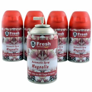 Duftspray Lufterfrischer Nachf&uuml;ller Kartusche 250ml - Magnolia