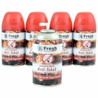 Duftspray Lufterfrischer Nachf&uuml;ller Kartusche 250ml - Anti Tabak